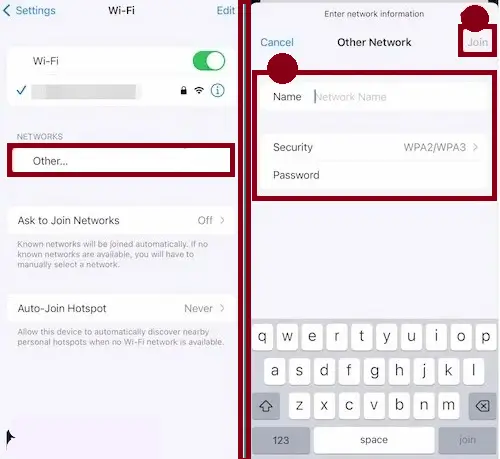 Other Network